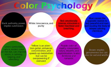 Color Psychology and Marketing