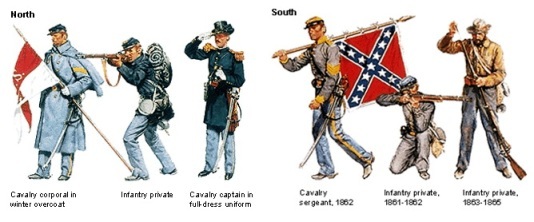 Vojnici Severa i Juga